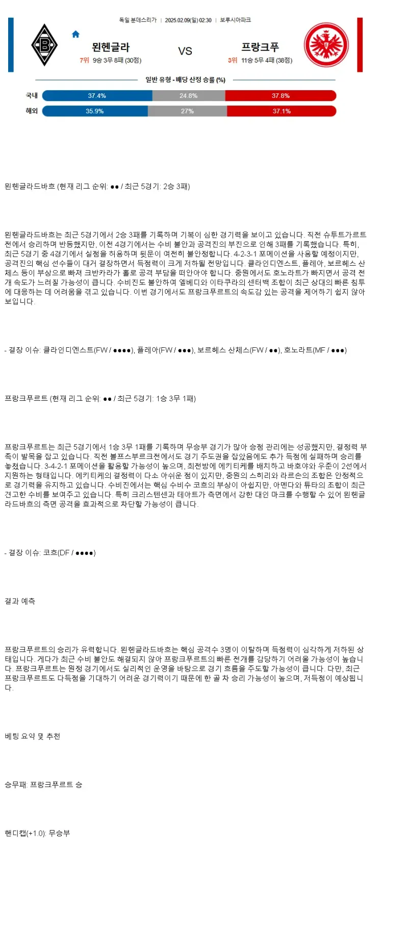 2025년2월9일 보루시아 VfL 묀헨글라트바흐 아인트라흐트 프랑크푸르트 스포츠 분석 및 중계 올스티비