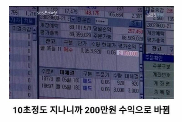 이쯤에서 다시 보는 주식 선물 짤