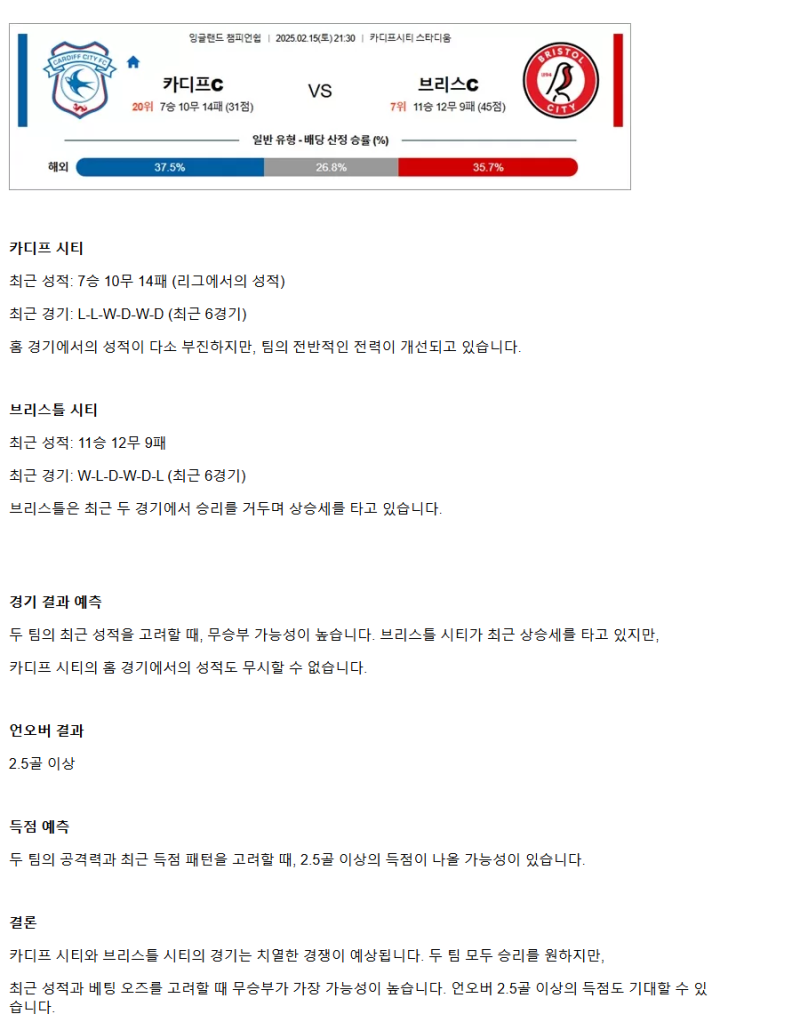 2025년2월15일 카디프 시티 브리스톨 시티 스포츠 중계 및 분석 올스티비
