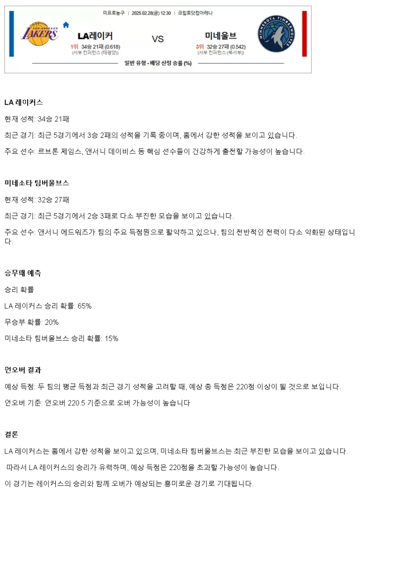 2025년2월28일 LA 레이커스 미네소타 팀버울브스 미국농구 분석 및 중계 올스티비