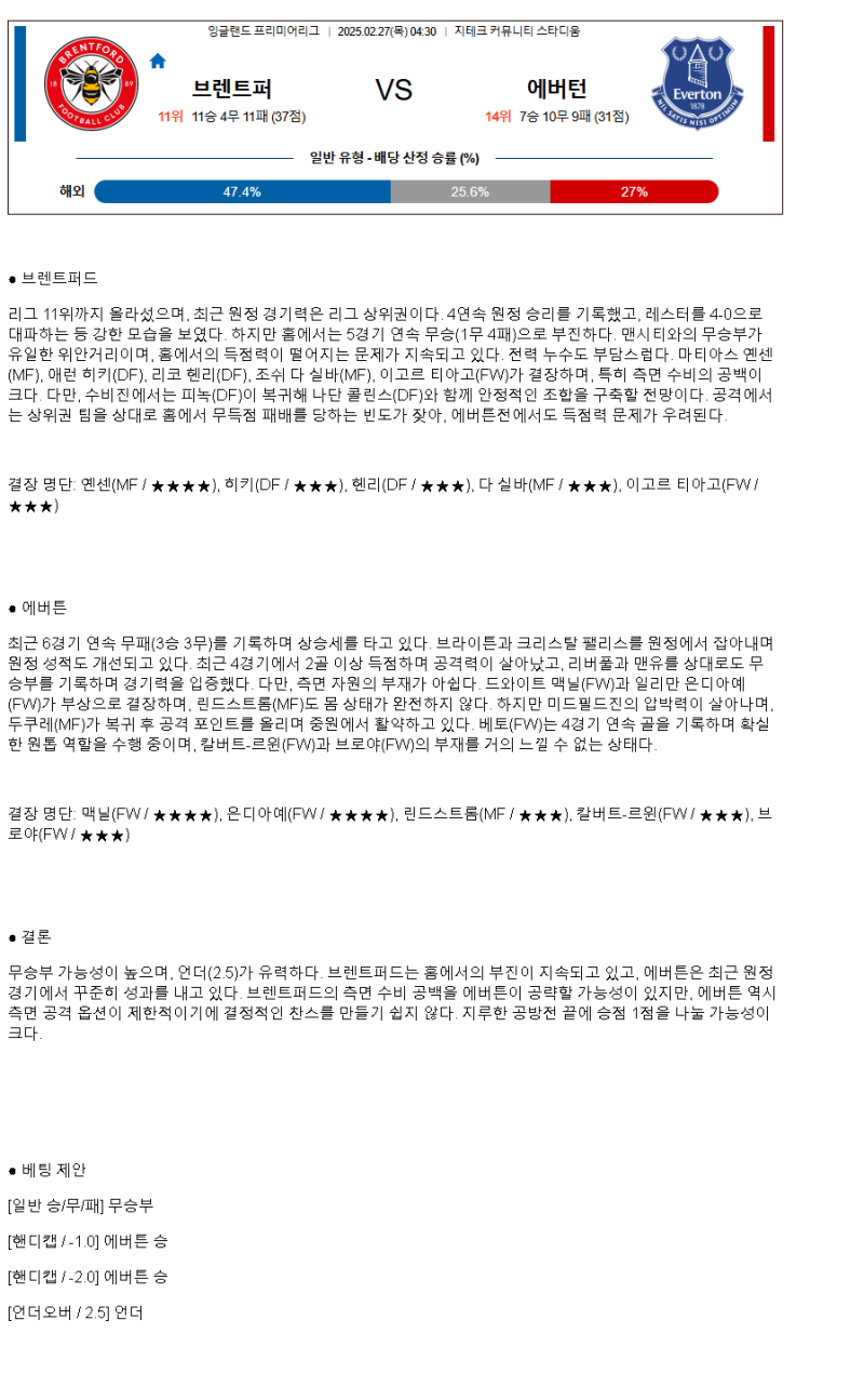 2025년 02월 27일 브렌트퍼드 에버턴 스포츠 분석 및 중계 올스티비