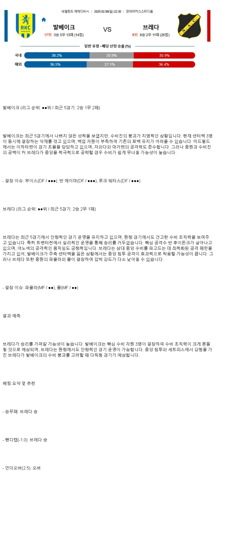 2025년2월9일 RKC 발베이크 NAC 브레다 해외축구 분석 및 중계 올스티비