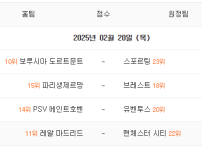 국경 그거 좀 망했다고 뭘 그리 슬퍼들 하냐 