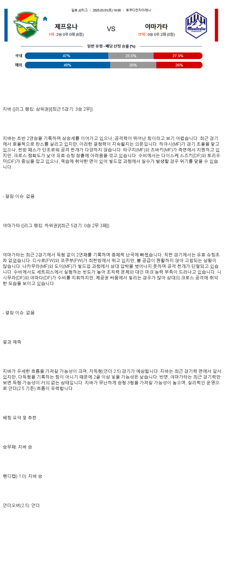 2025년3월1일 지바 야마가타 해외축구 분석 및 중계 올스티비