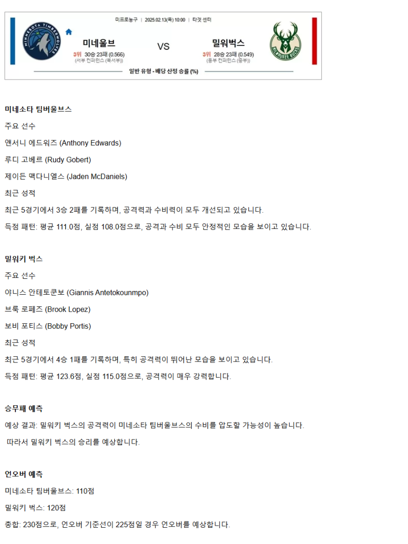 2025년2월13일 미네소타 팀버울브스 밀워키 벅스 해외농구 분석 및 중계 올스티비