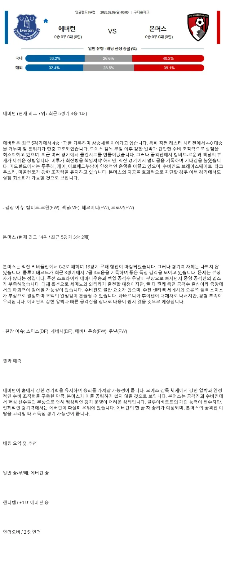 2025년2월9일 에버턴 FC AFC 본머스 스포츠 중계 및 분석 올스티비