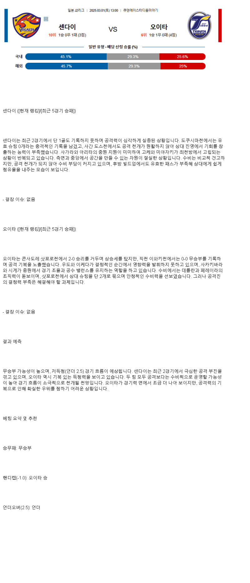 2025년3월1일 센다이 오이타 스포츠 중계 및 분석 올스티비