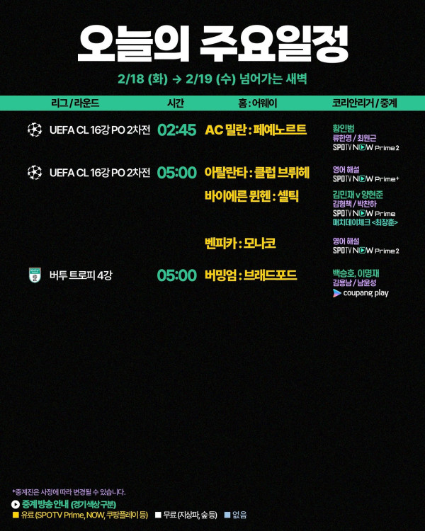 정보) 오늘 챔스 4팀 탈락