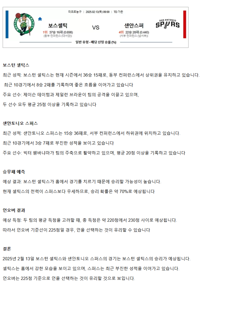 2025년2월13일 보스턴 셀틱스 샌안토니오 스퍼스 NBA 분석 및 중계 올스티비