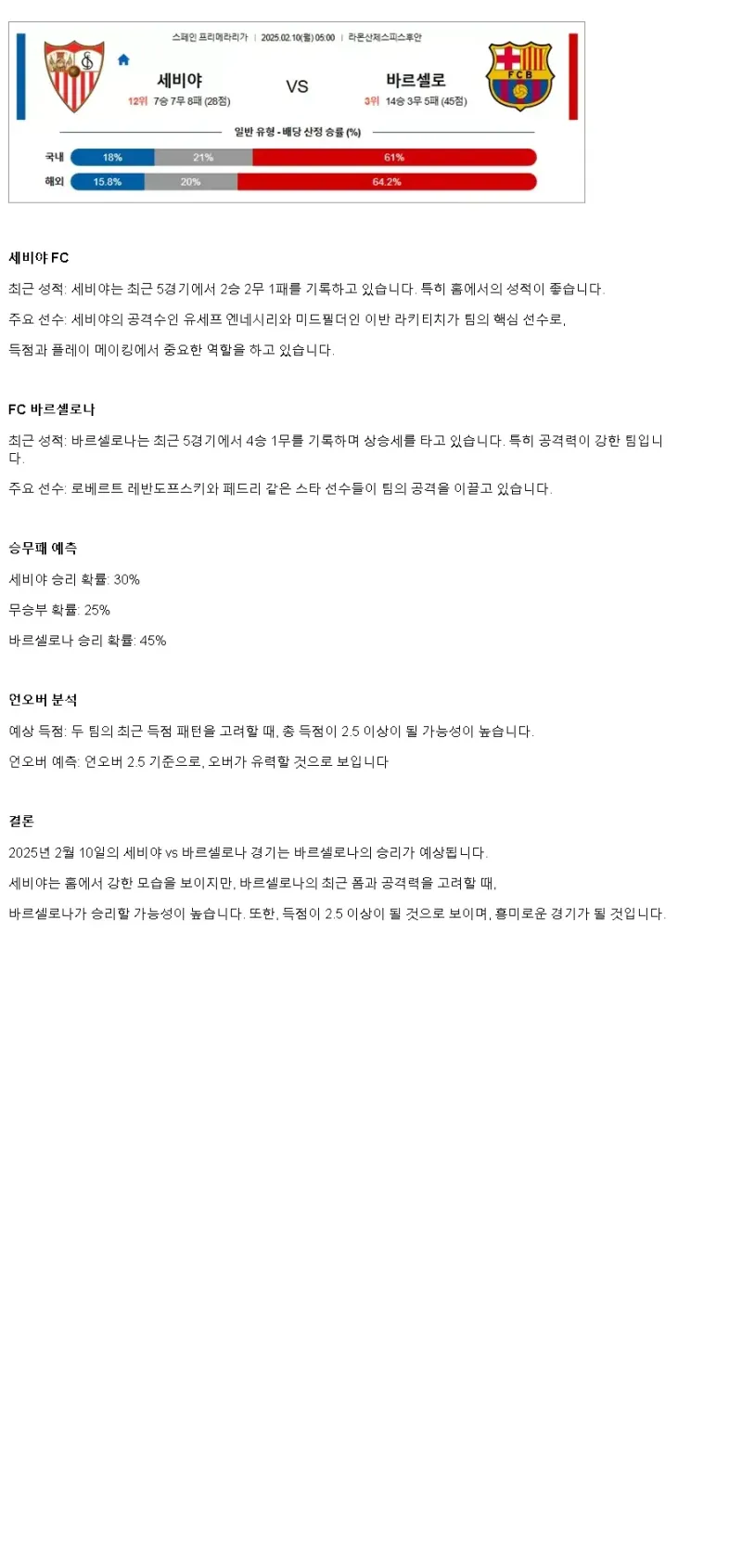 2025년2월10일 세비야 FC FC 바르셀로나 해외스포츠 중계 및 분석 올스티비