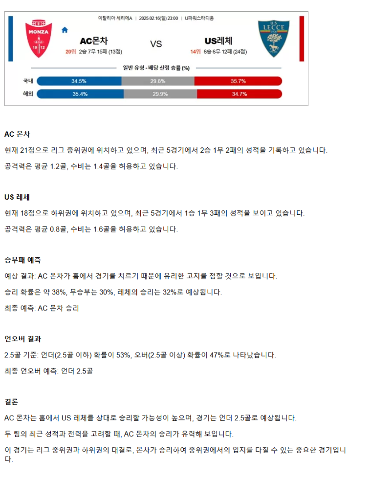2025년2월16일 AC 몬차 US 레체 스포츠 분석 및 중계 올스티비