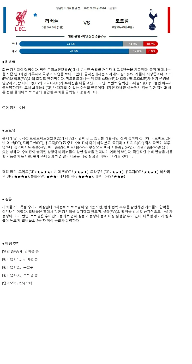 2025년2월7일 리버풀 FC 토트넘 홋스퍼 해외스포츠 분석 및 중계 올스티비