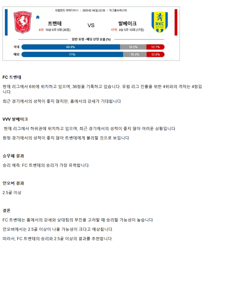 2025년2월16일 FC 트벤터 RKC 발베이크 해외축구 분석 및 중계 올스티비