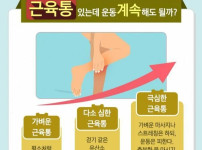 운동 후 찾아오는 근육통