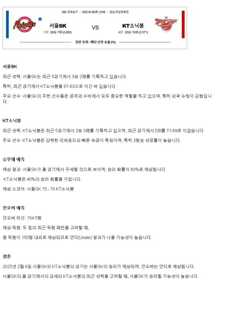 2025년2월6일 서울 SK 나이츠 수원 KT 소닉붐 KBL 올스티비
