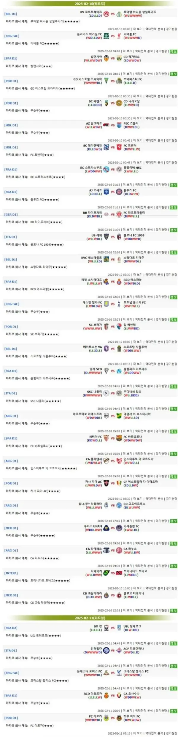 2025년2월10일~11일 마카오예측 NFL중계 올스티비