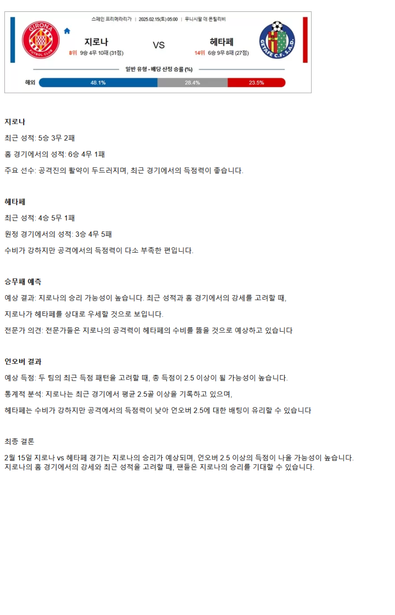 2025년2월15일 지로나 FC 헤타페 클럽 데 풋볼 스포츠 중계 및 분석 올스티비