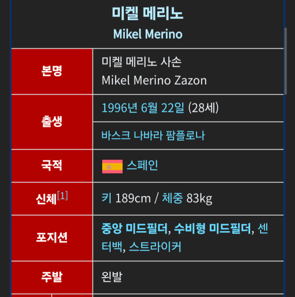 메리노 나무위키 ㄷㄷ