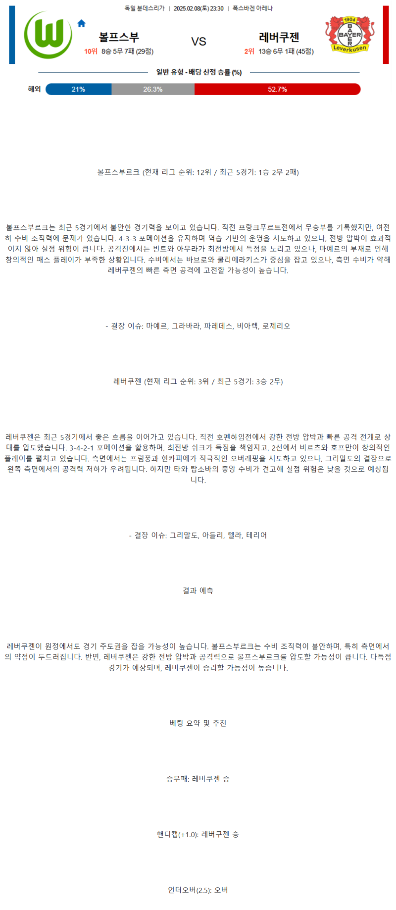 d895ae9b1b56ebcb191de5ebac55600a_1738909761_347.png