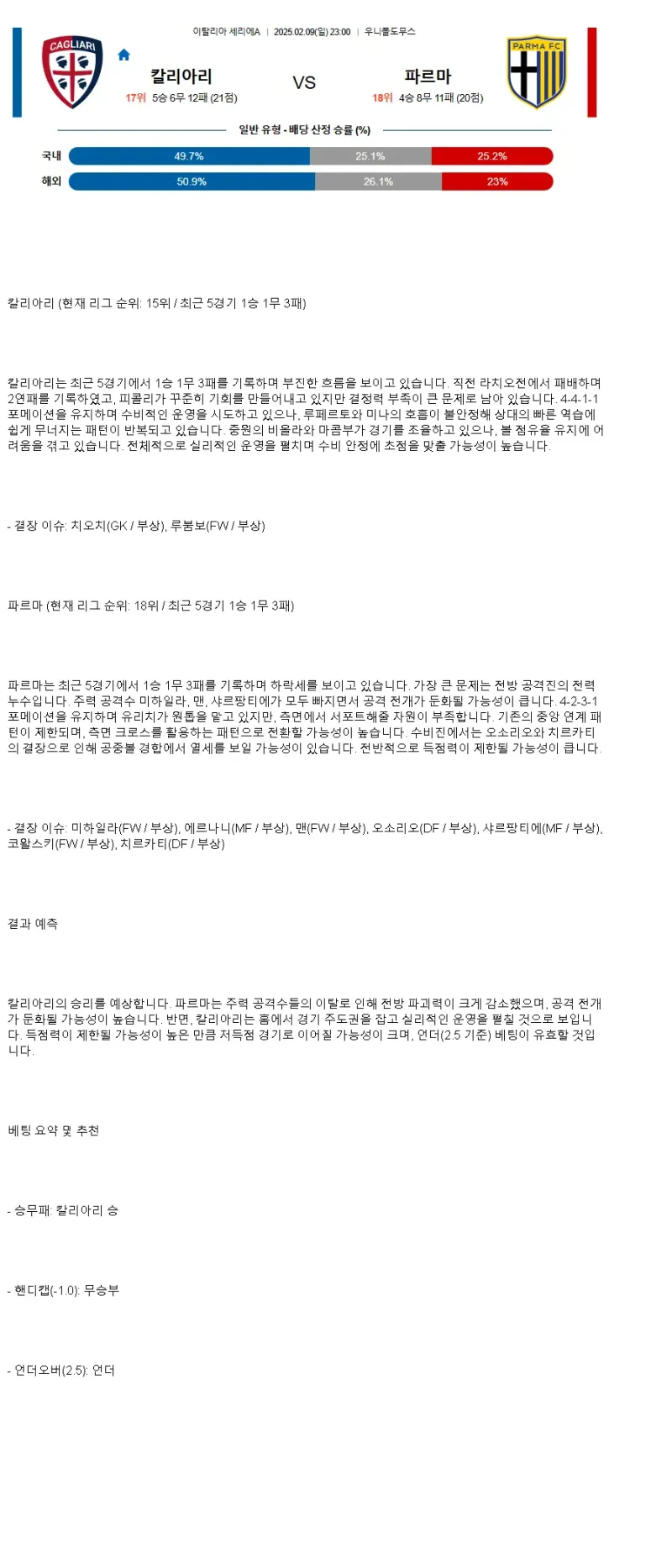 2025년2월9일 칼리아리 칼초 파르마 FC 스포츠 중계 및 분석 올스티비