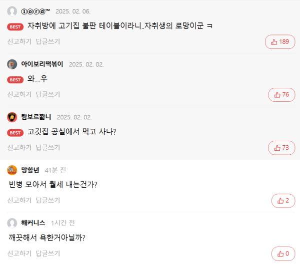 친구집 자취방 놀러갔는데 경악