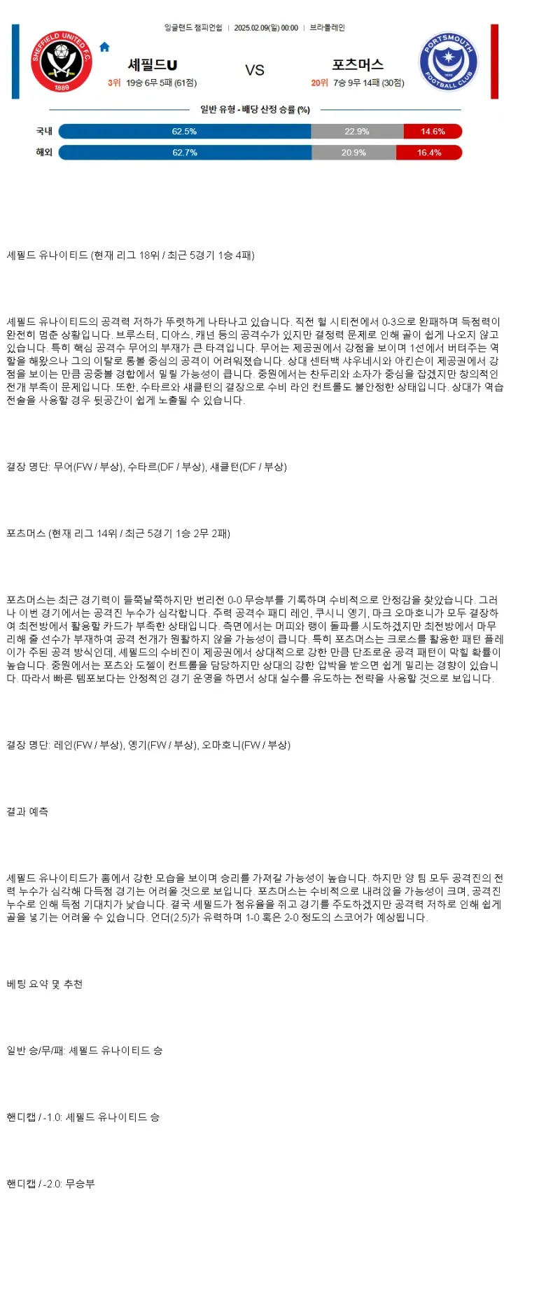 2025년2월9일 셰필드 포츠머스 해외스포츠 중계 및 분석 올스티비