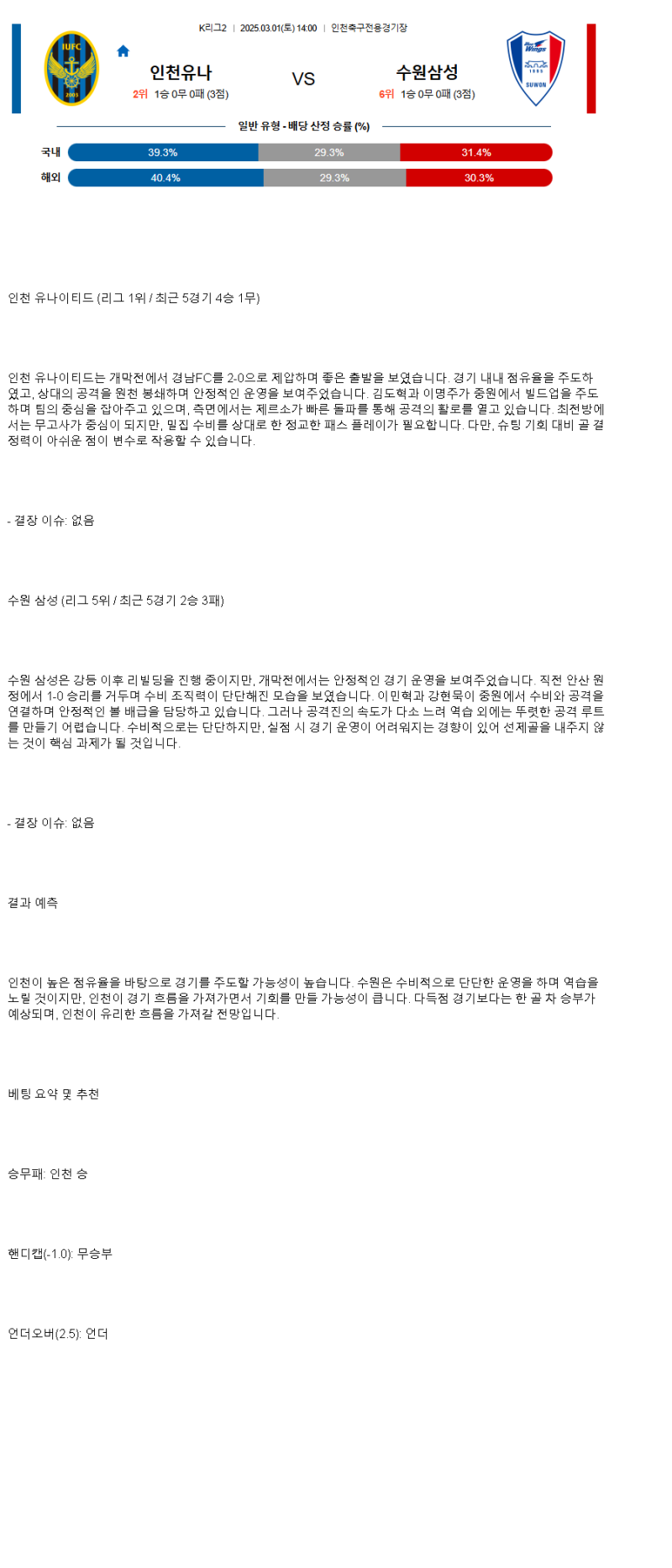 2025년3월1일 인천 Utd 수원 삼성 국내스포츠 중계 및 분석 올스티비