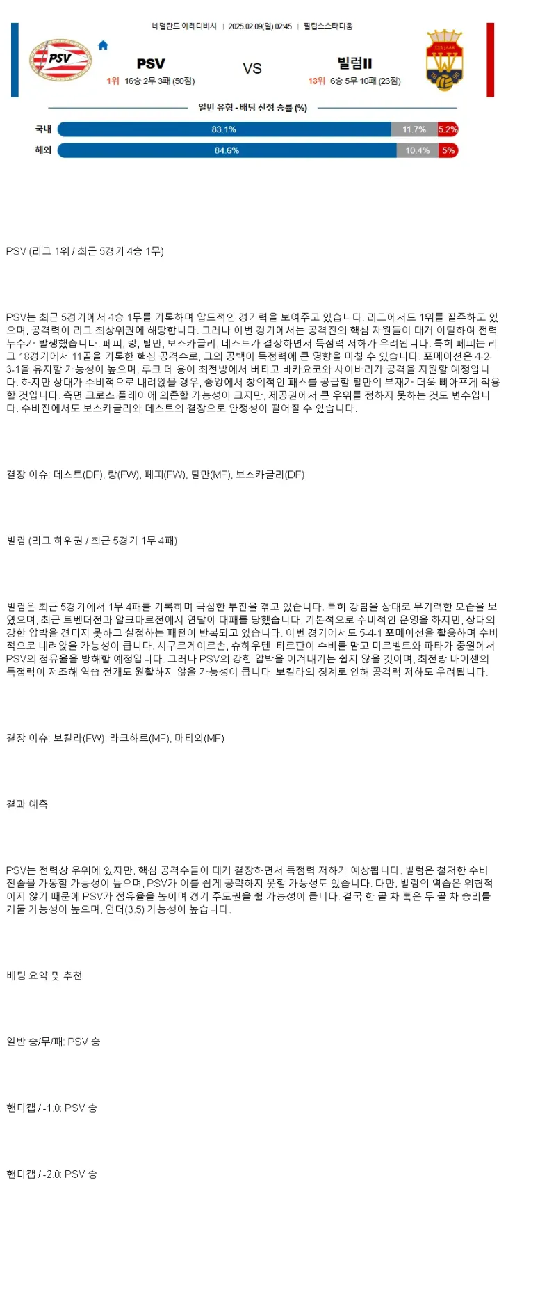 2025년2월9일 PSV 아인트호벤 빌럼 II 해외축구 분석 및 중계 올스티비