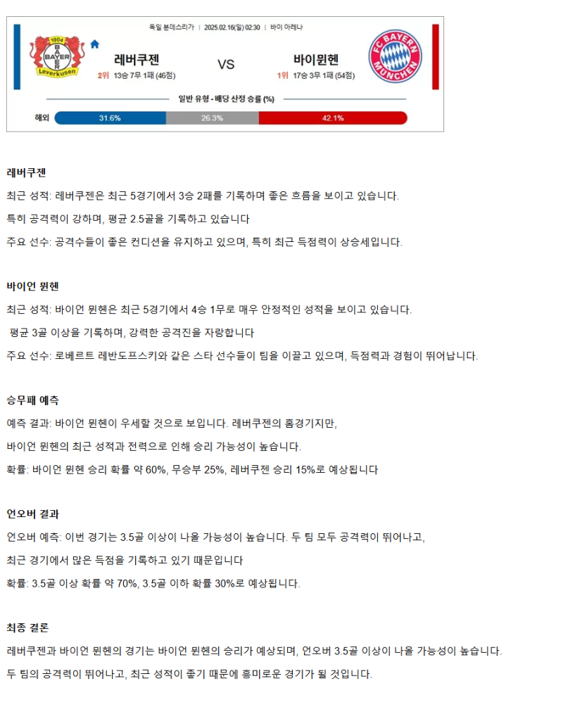 2025년2월16일 TSV 바이엘 04 레버쿠젠 FC 바이에른 뮌헨 해외스포츠 분석 및 중계 올스티비