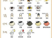 병이 보내는 증상표.jpg