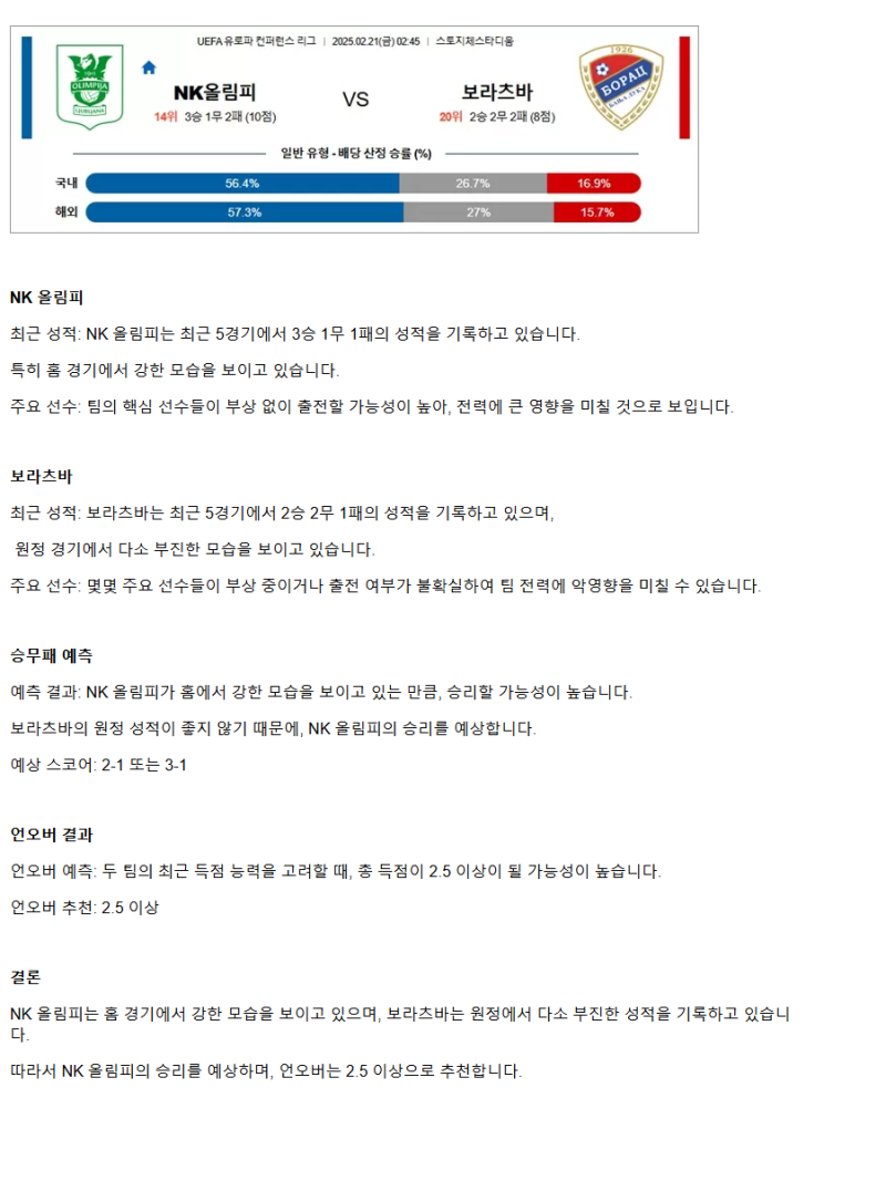2025년2월21일 NK 올림피아 루브랴나 FK 보라츠 바냐 루카 해외축구 분석 및 중계 올스티비