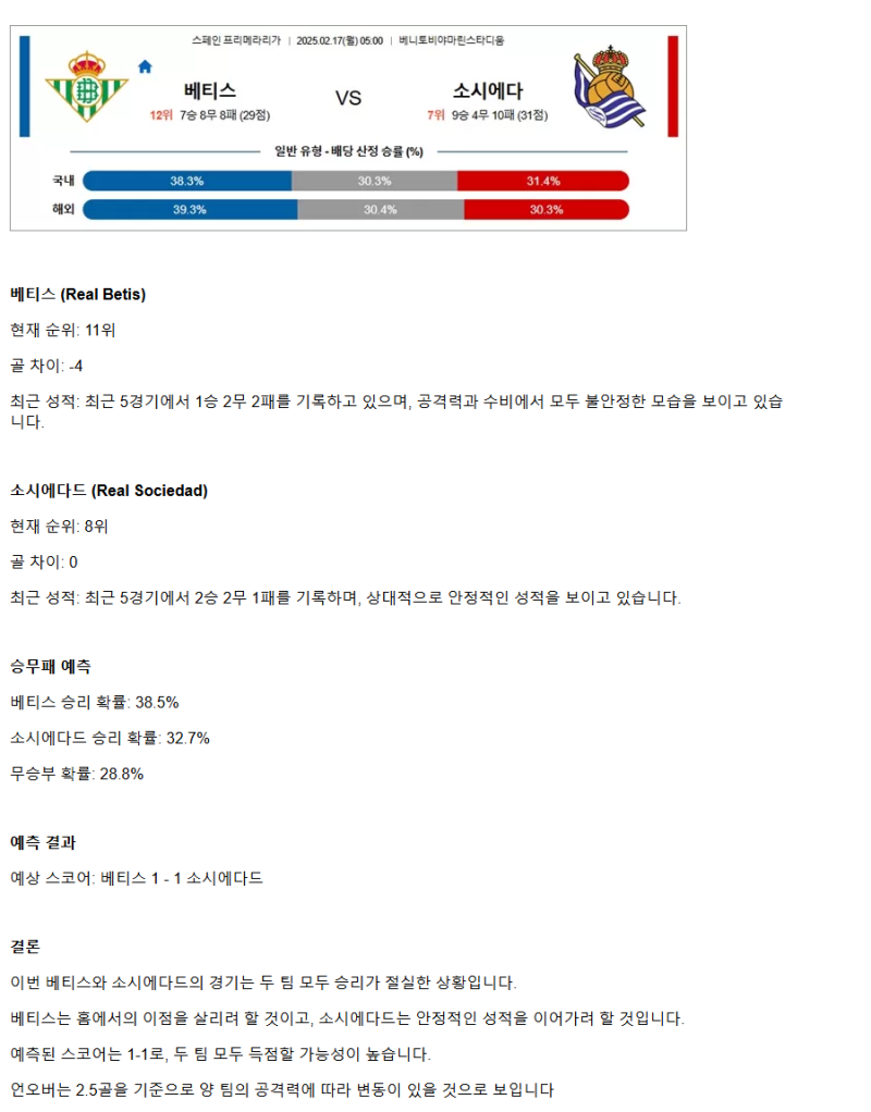 2025년2월17일 레알 베티스 발롬피에 레알 소시에다드 데 풋볼 해외축구 중계 및 분석 올스티비