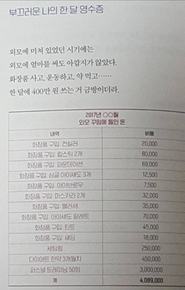한달에 400만원씩 꾸밈노동했다는 배리나...