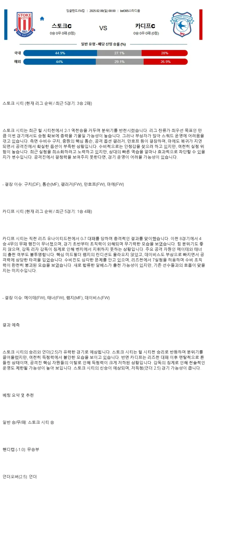 2025년2월9일 스토크시티 카디프시티 스포츠 분석 및 중계 올스티비