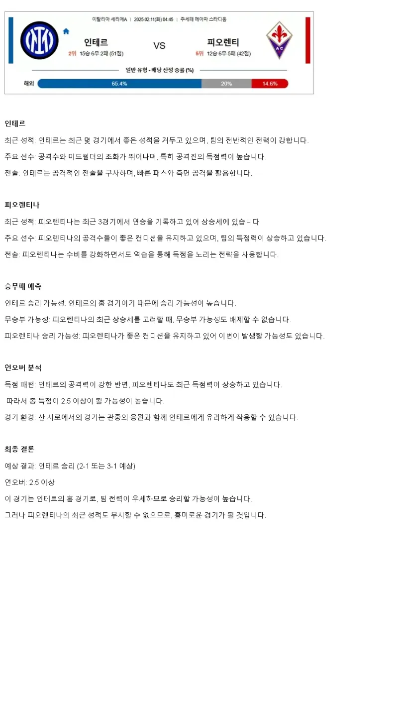 2025년2월11일 FC 인테르나치오날레 밀라노 ACF 피오렌티나 해외축구 중계 및 분석 올스티비