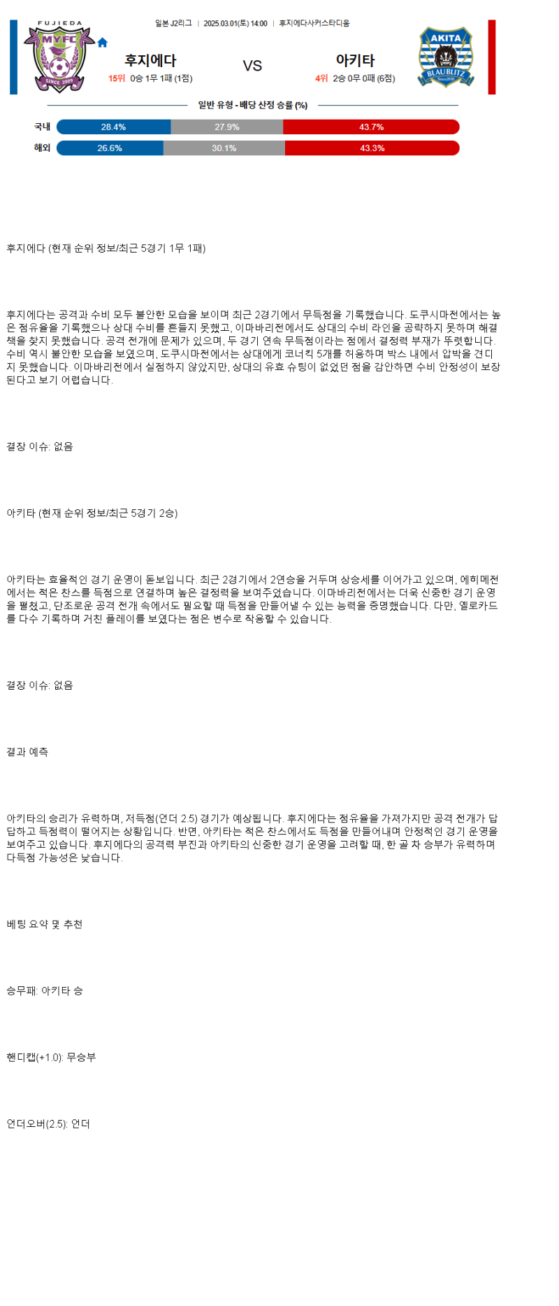 2025년3월1일 후지에다 아키타 해외축구 분석 및 중계 올스티비