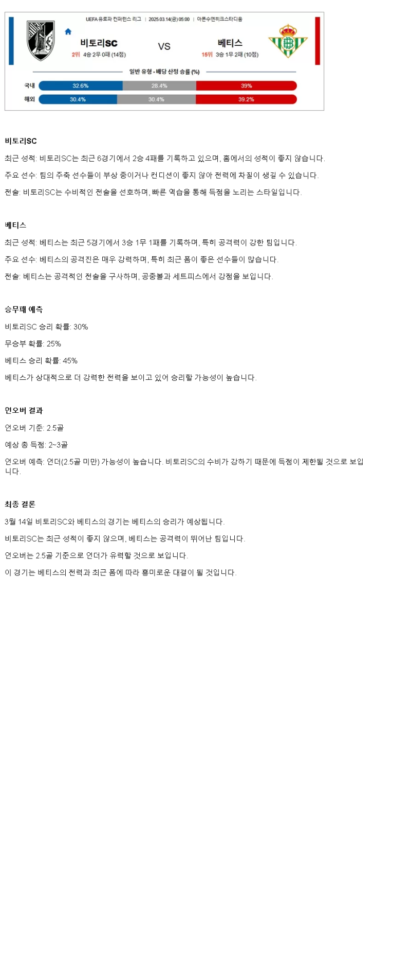 2025년 03월 14일 기마라에스 베티스 스포츠 중계 및 분석 올스티비