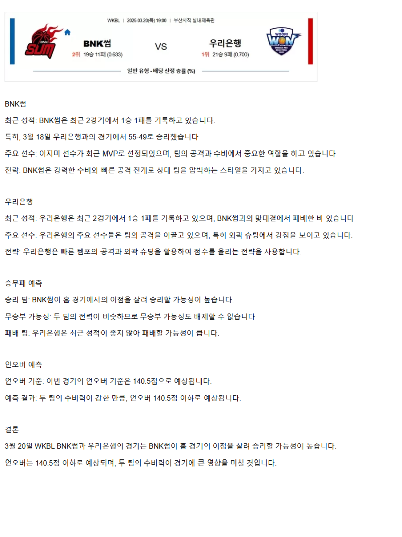 2025년3월20일 BNK 썸 우리은행 우리WON KBL 올스티비