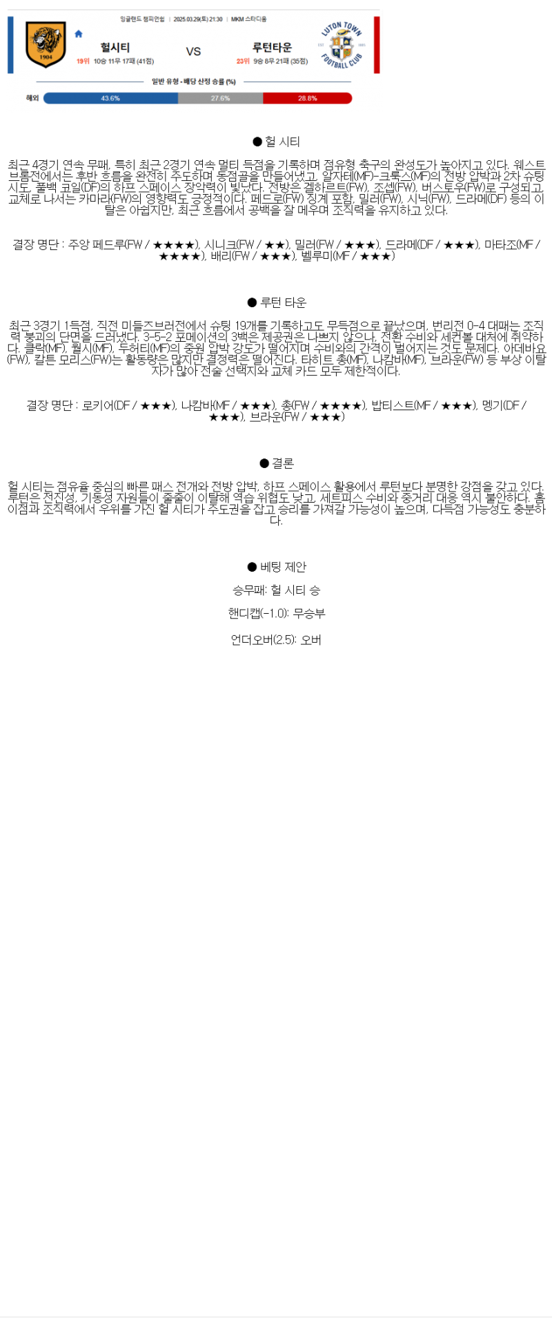 2025년 03월 29일 헐 시티 루턴 타운 스포츠 중계 및 분석 올스티비