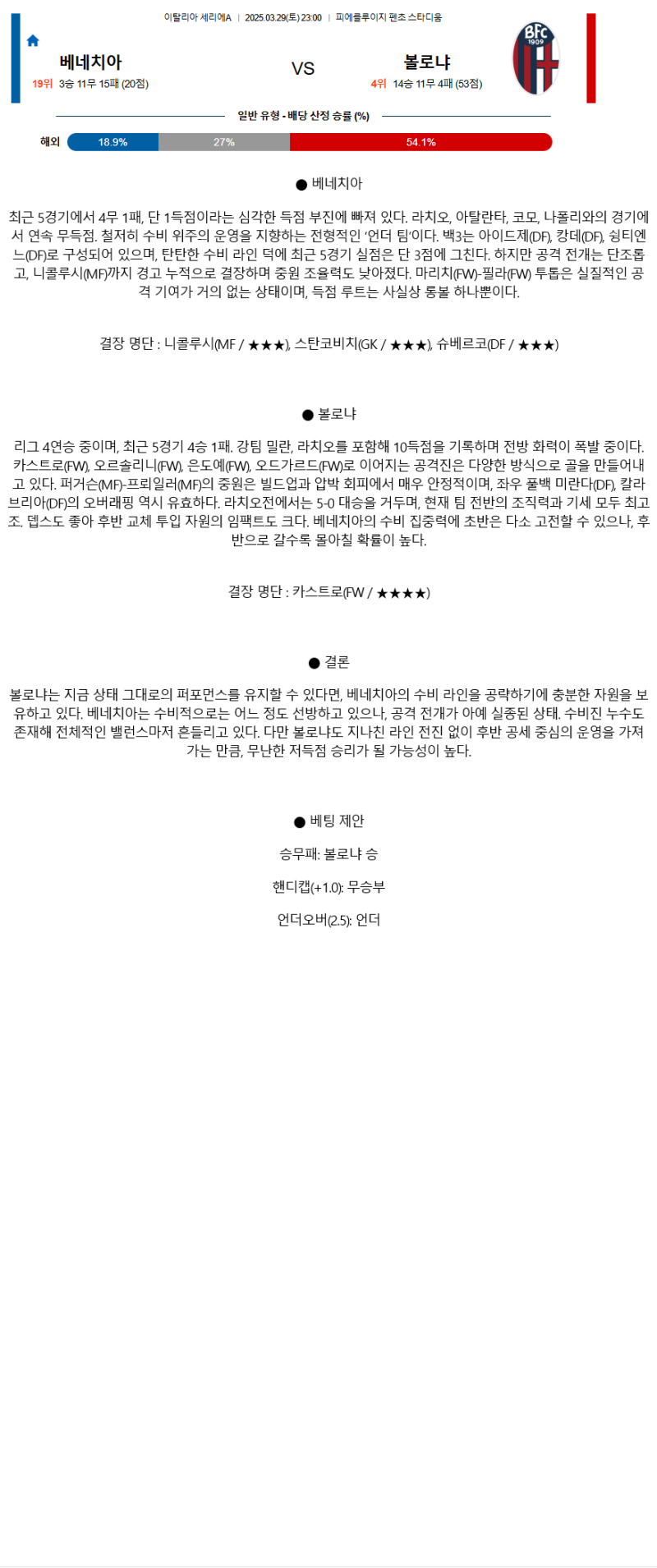 2025년 03월 29일 베네치아 볼로냐 해외스포츠 분석 및 중계 올스티비