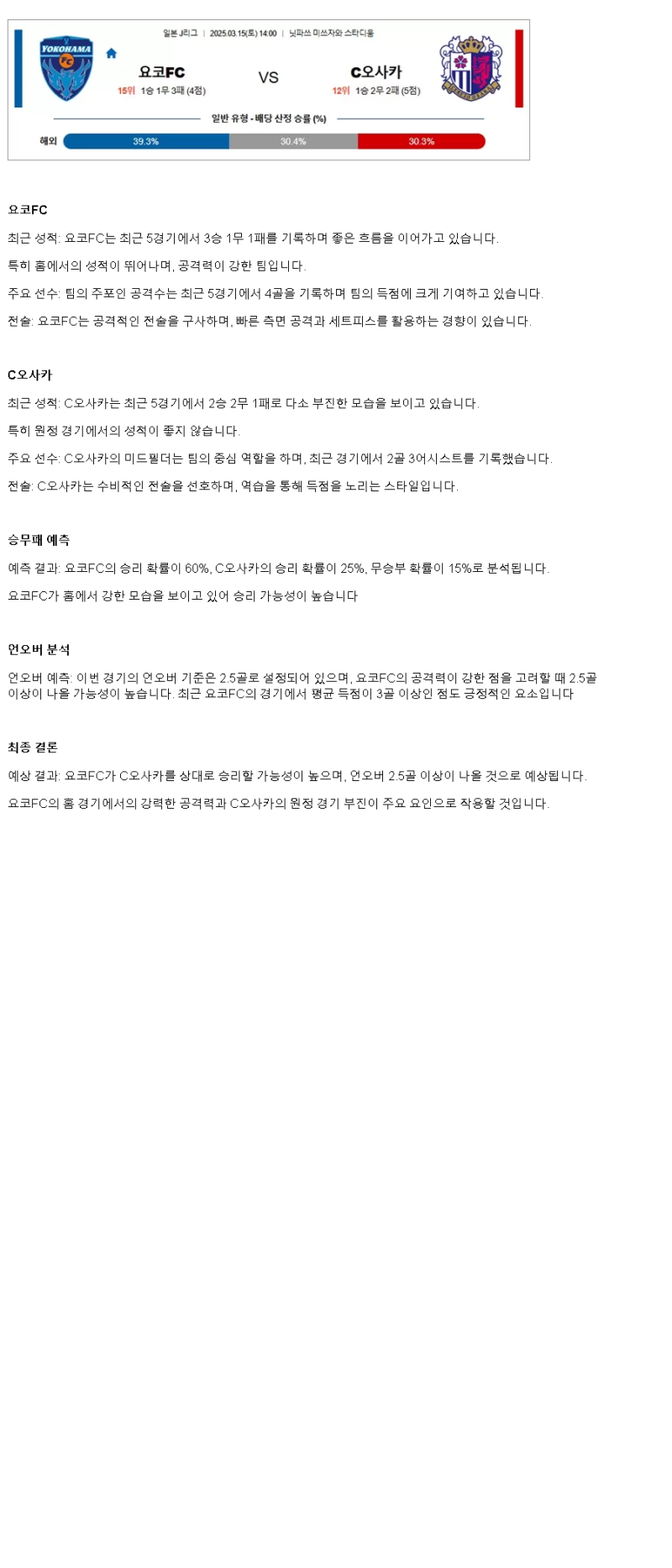 2025년 03월 15일 요코하마 FC 세레소 오사카 스포츠 중계 및 분석 올스티비