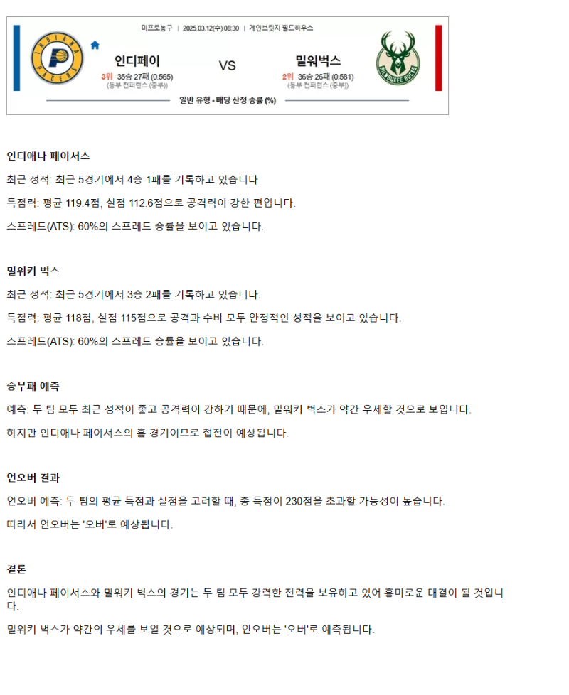 2025년3월12일 인디애나 페이서스 밀워키 벅스 NBA 분석 및 중계 올스티비