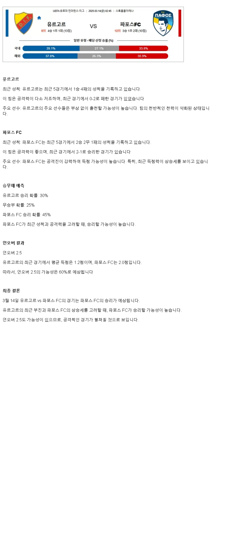 2025년 03월 14일 뒤르가르덴 파포스 해외축구 분석 및 중계 올스티비