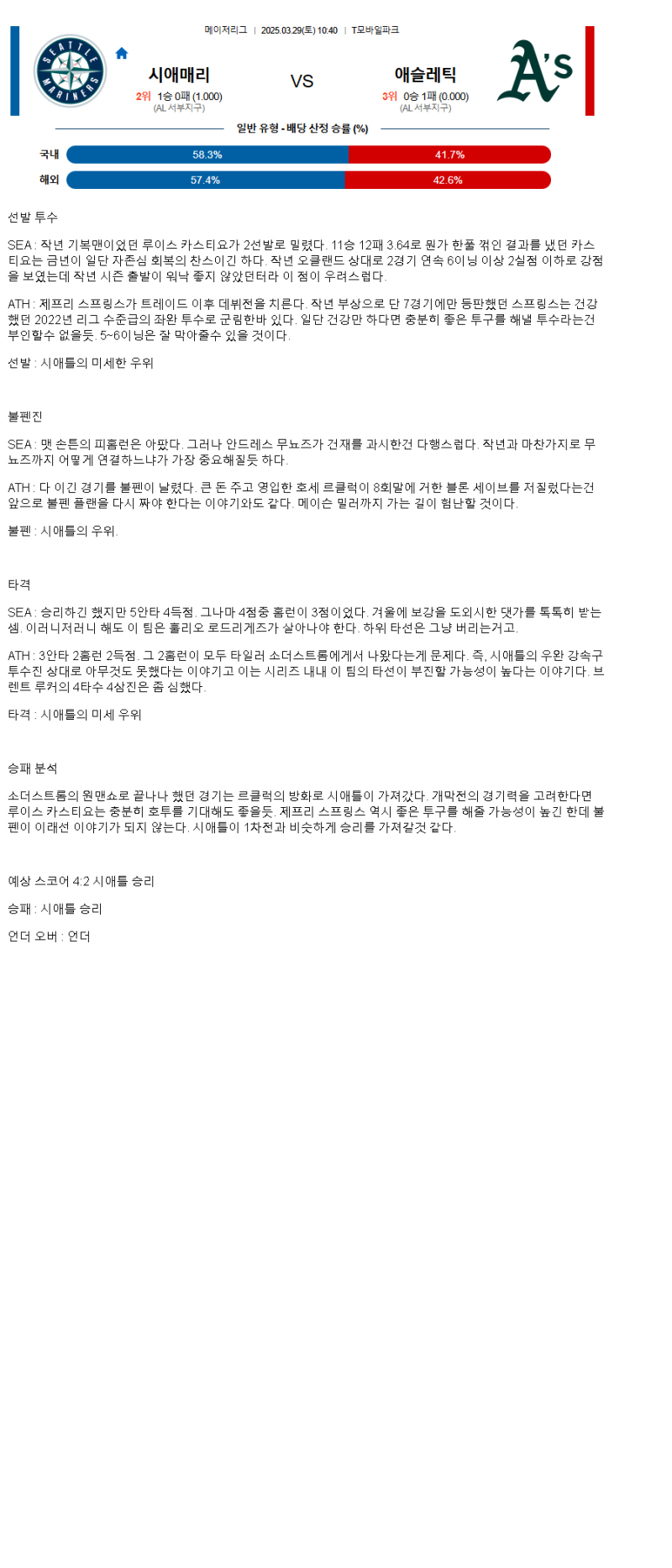 2025년 03월 29일 시애틀 애슬레틱스 MLB 중계 및 분석 올스티비