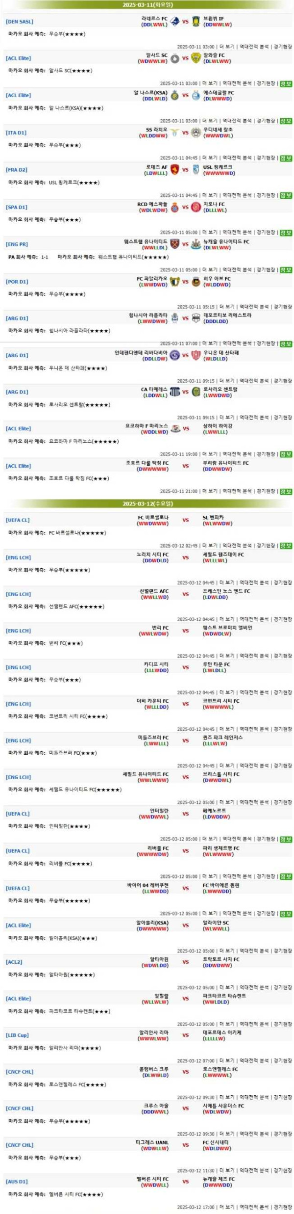 2025년3월11일~3월12일 마카오예측  올스티비