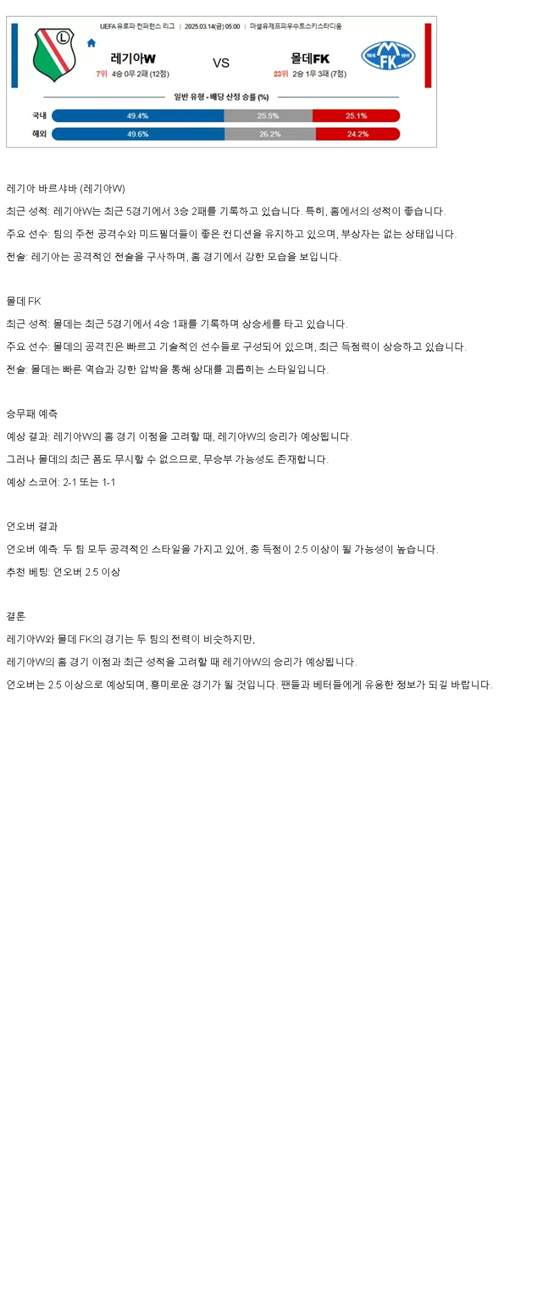 2025년 03월 14일 레지아 몰데 해외스포츠 분석 및 중계 올스티비