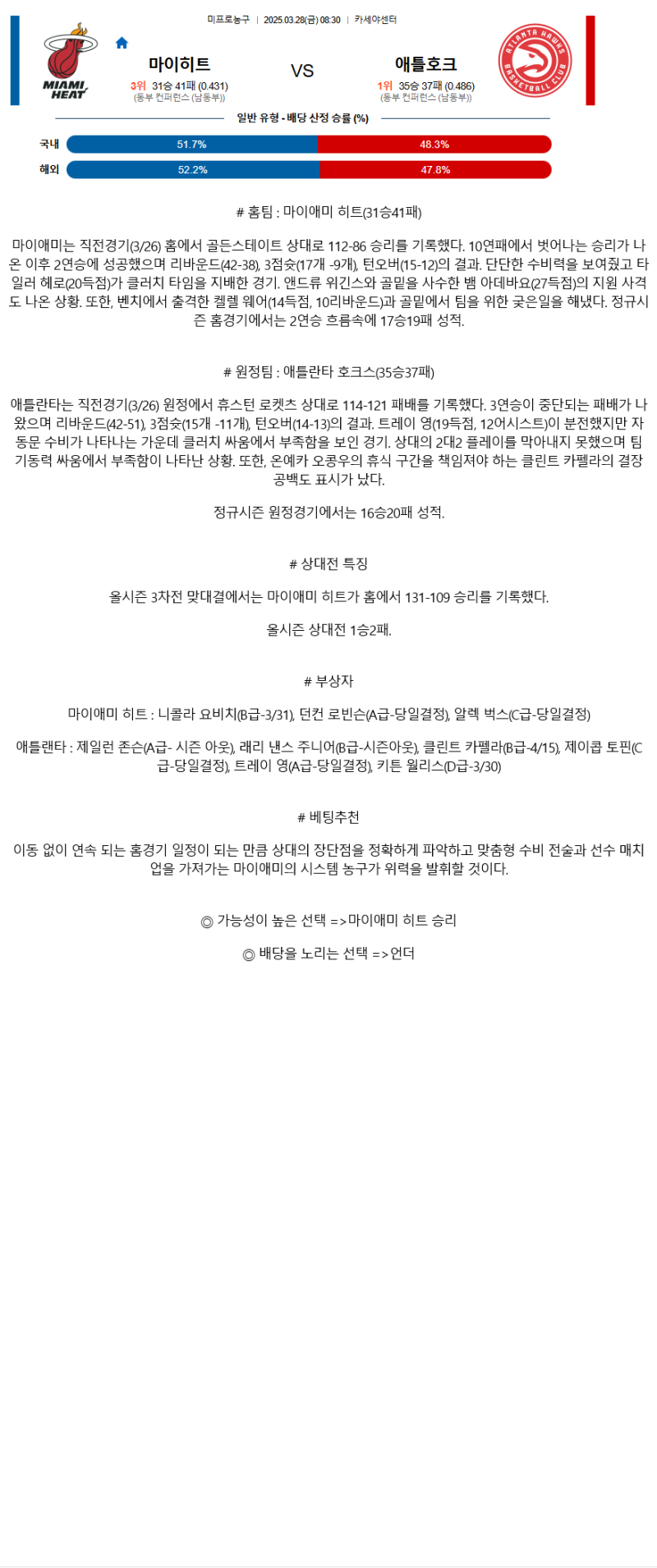2025년 03월 28일 마이애미 애틀랜타 NBA 분석 및 중계 올스티비