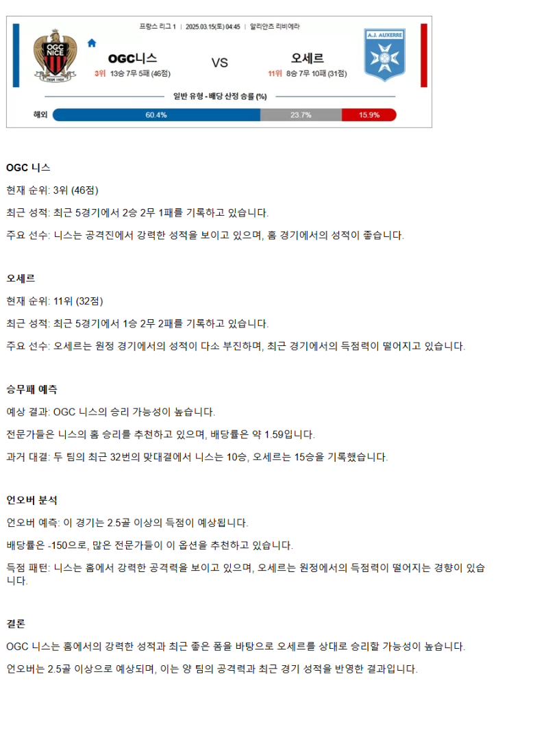 2025년 03월 15일 니스 오세르 스포츠 중계 및 분석 올스티비