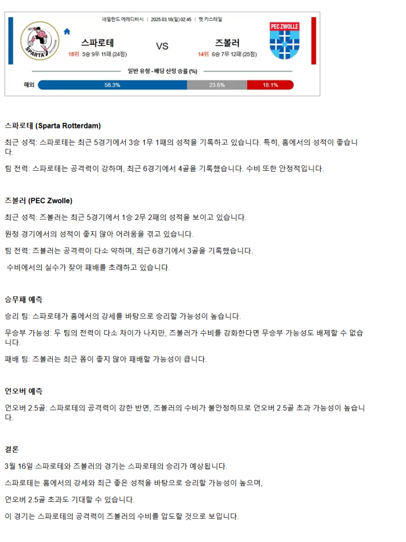 2025년3월16일 스파르타 로테르담 PEC 즈볼레 해외스포츠 중계 및 분석 올스티비