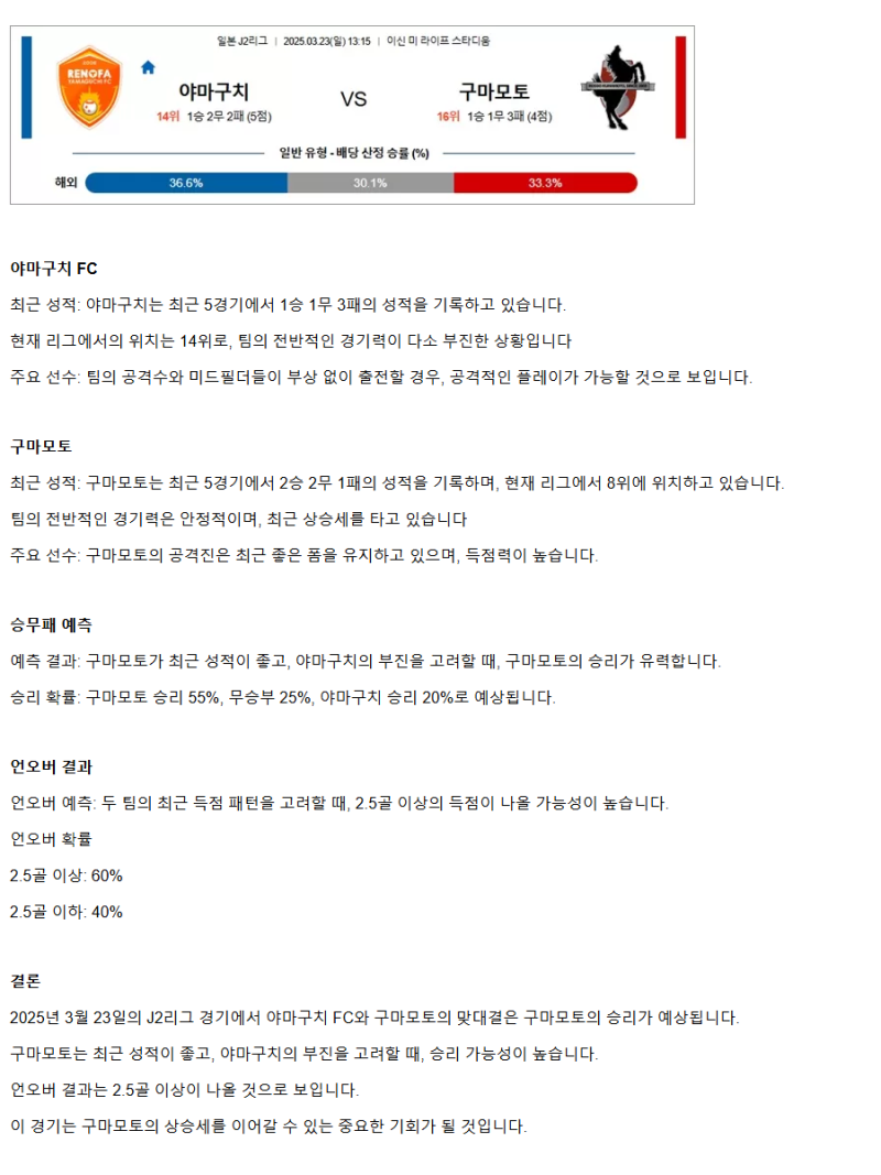 2025년3월23일 야마구치 구마모토 해외스포츠 분석 및 중계 올스티비